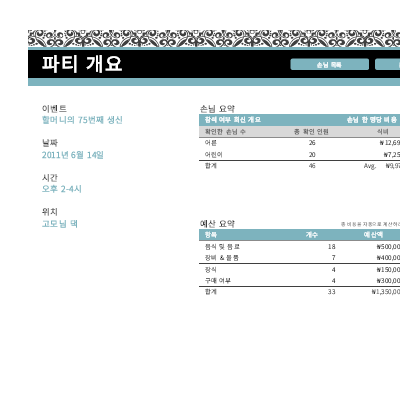 파티 플래너 파티 플래너